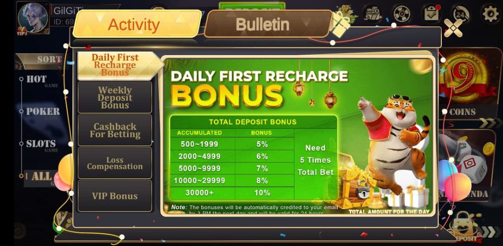 Tg Slot Game